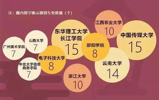 19年石家莊考生需警惕 企業(yè)管理等本科專業(yè)面臨取消