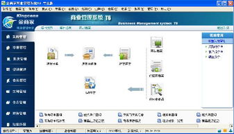 金商家T6財(cái)務(wù)行業(yè)管理ERP產(chǎn)品 提升財(cái)務(wù)管理效率的智能解決方案