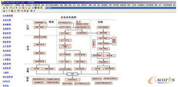 數(shù)字化引擎驅(qū)動(dòng) 上聲公司以信息化戰(zhàn)略重塑企業(yè)管理與市場(chǎng)競(jìng)爭(zhēng)力
