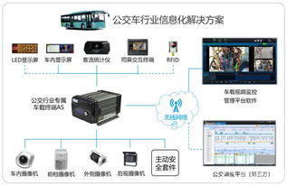 銳明技術(shù) 以人工智能創(chuàng)新為引擎，驅(qū)動(dòng)道路交通安全與企業(yè)管理雙軌升級(jí)